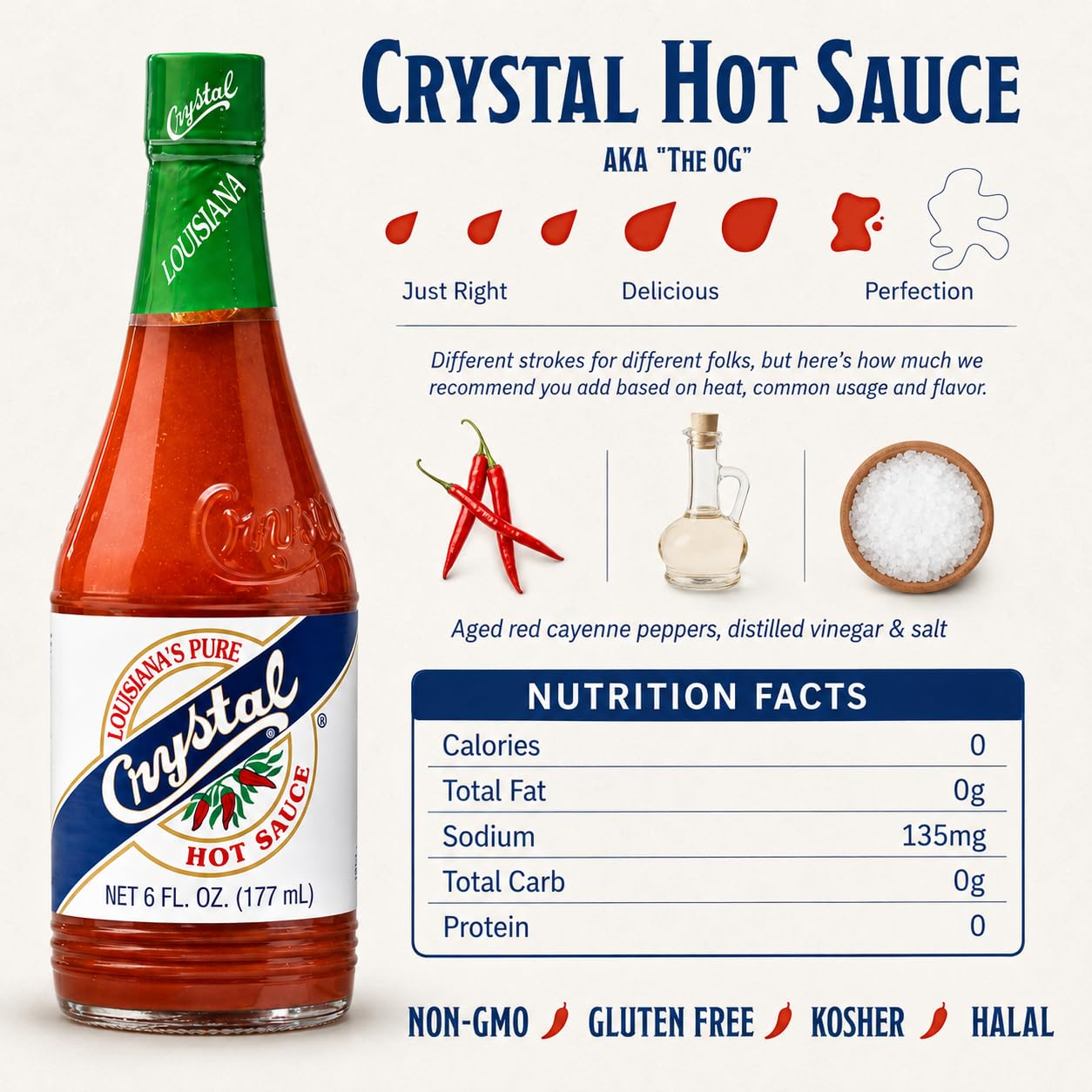 Crystal Hot Sauce & Extra Hot Sauce Combo 6 oz - One of Each, One Original and One Extra Hot Louisiana Cayenne Pepper Sauce, Bold Flavor and Fiery