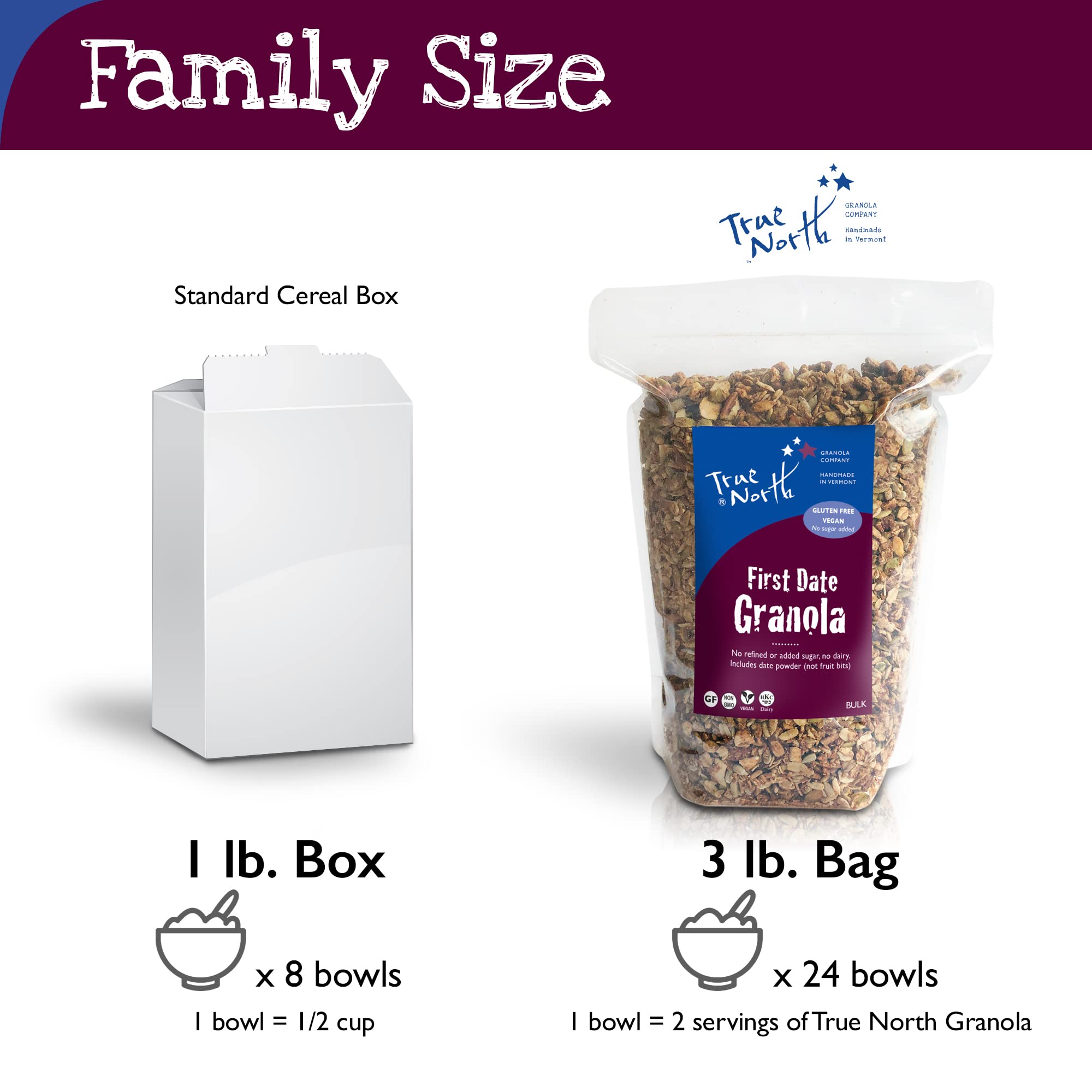 True North Granola - Low Sugar Granola, First Date, Maple Pecan, Rich in Protein, Gluten Free, Vegan, Non-GMO, Bulk Bag, 3 lb.
