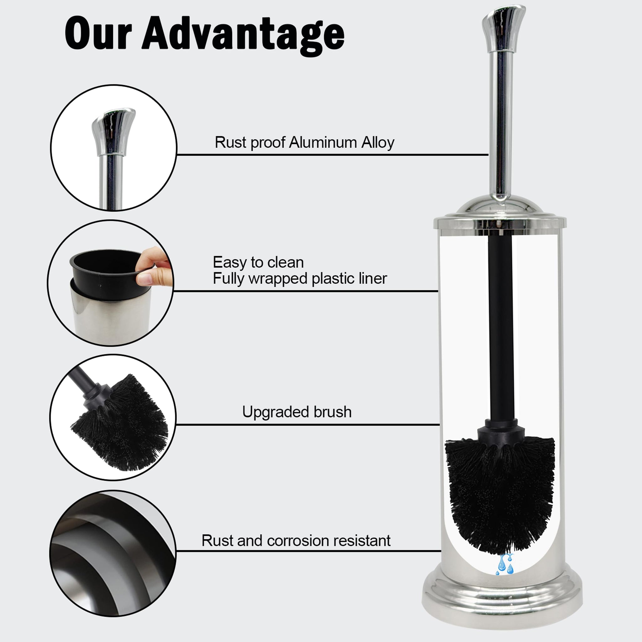 Indecor Home Stainless Steel Toilet Bowl Brush with Holder Metal Bathroom Cleaning Set Rustproof Hygienic Durable Modern Design