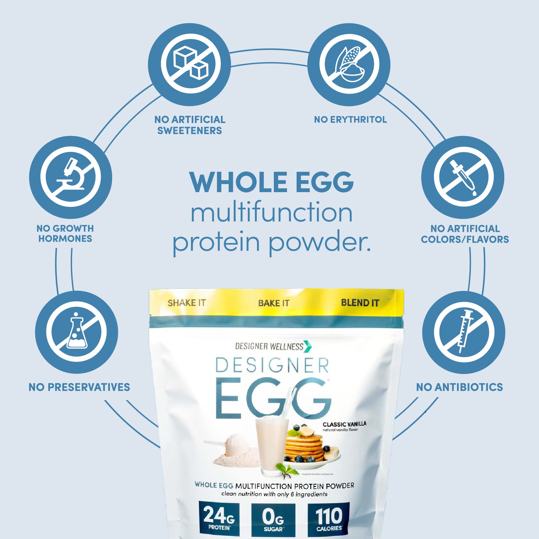 Designer Wellness, Designer Egg, Natural Egg Yolk & Egg White Protein Powder, Keto and Paleo Friendly, Low Calorie, Less Fat and Cholesterol, Classic