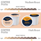 Kahawa 1893 Variety Pack Coffee K-Cup Pods - Safari & Serengeti Blend (40 Count) - As Seen on Shark Tank, 1 Box Medium Roast + 1 Box Dark Roast