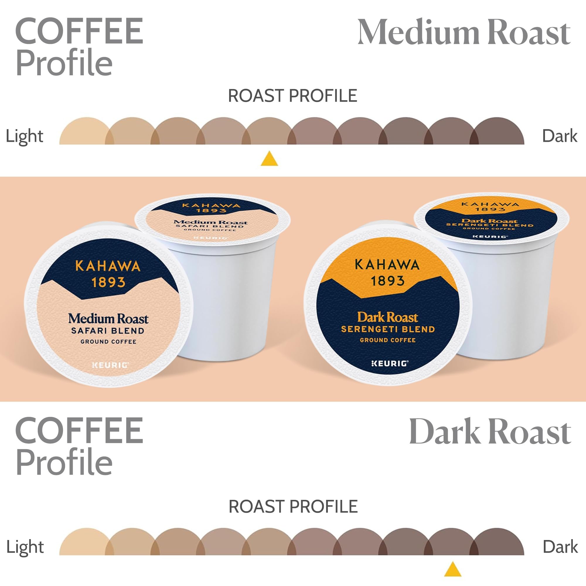 Kahawa 1893 Variety Pack Coffee K-Cup Pods - Safari & Serengeti Blend (40 Count) - As Seen on Shark Tank, 1 Box Medium Roast + 1 Box Dark Roast