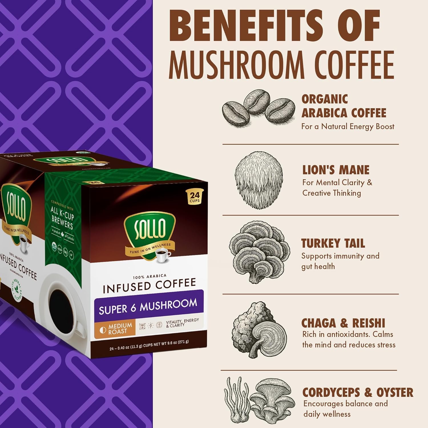 Sollo Infused Super 6 Mushroom Blend, Coffee Pods - 100% Arabica Medium Roast with 6 Functional Mushrooms & B-Vitamins - Lion’s Mane, Chaga, Reishi