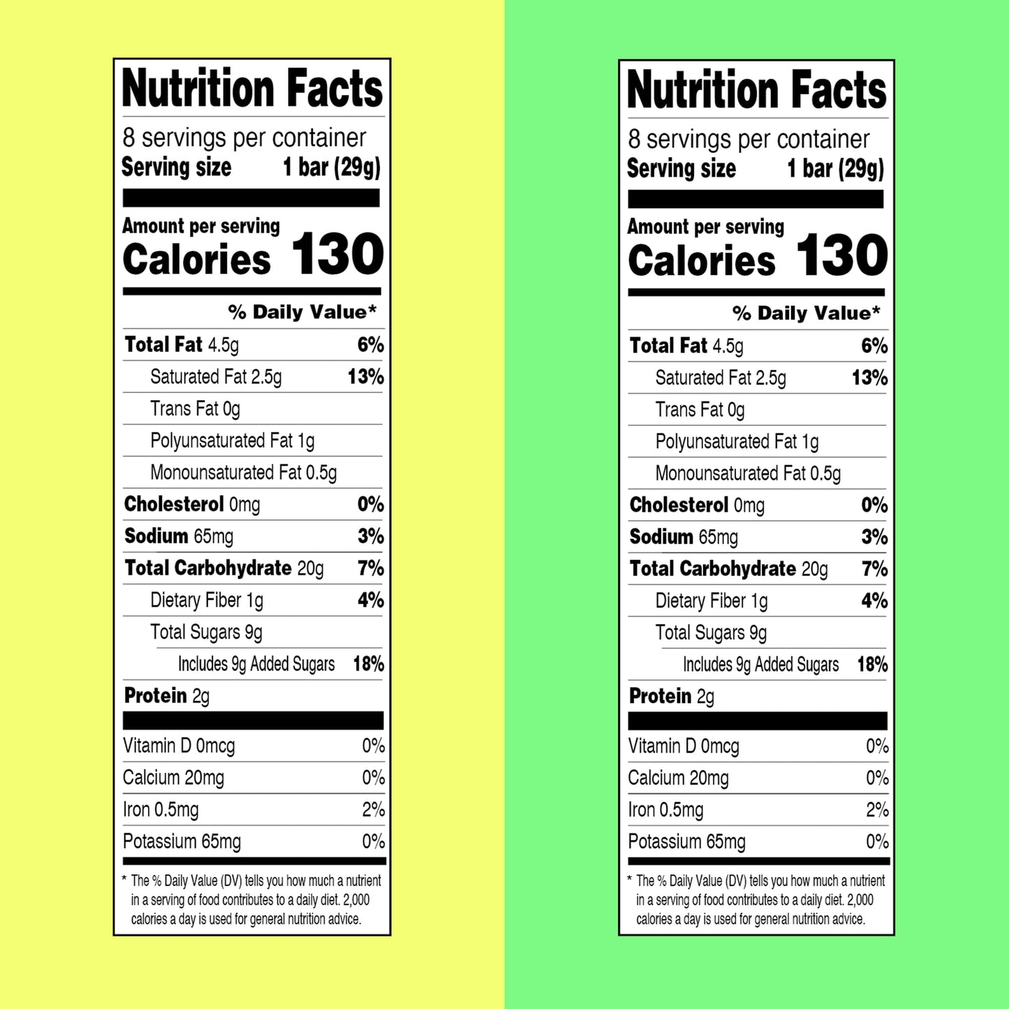 Sunbelt Bakery Lemon Meringue and Key Lime Granola Bars - 16 Bars - Sunbelt Bakery Pantry Combo Pack Chewy Breakfast and Snack Cereal Bars - Zero