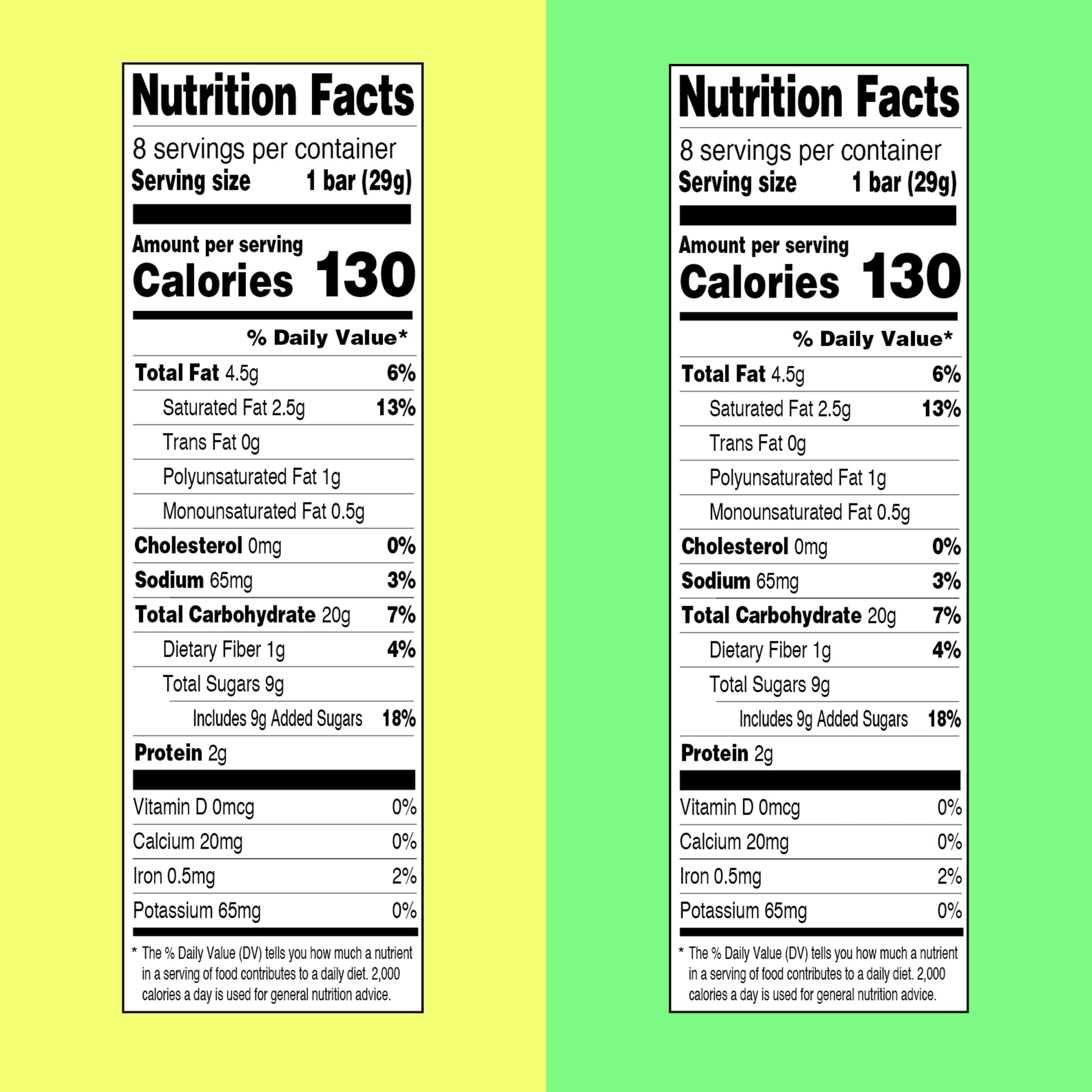 Sunbelt Bakery Lemon Meringue and Key Lime Granola Bars - 16 Bars - Sunbelt Bakery Pantry Combo Pack Chewy Breakfast and Snack Cereal Bars - Zero