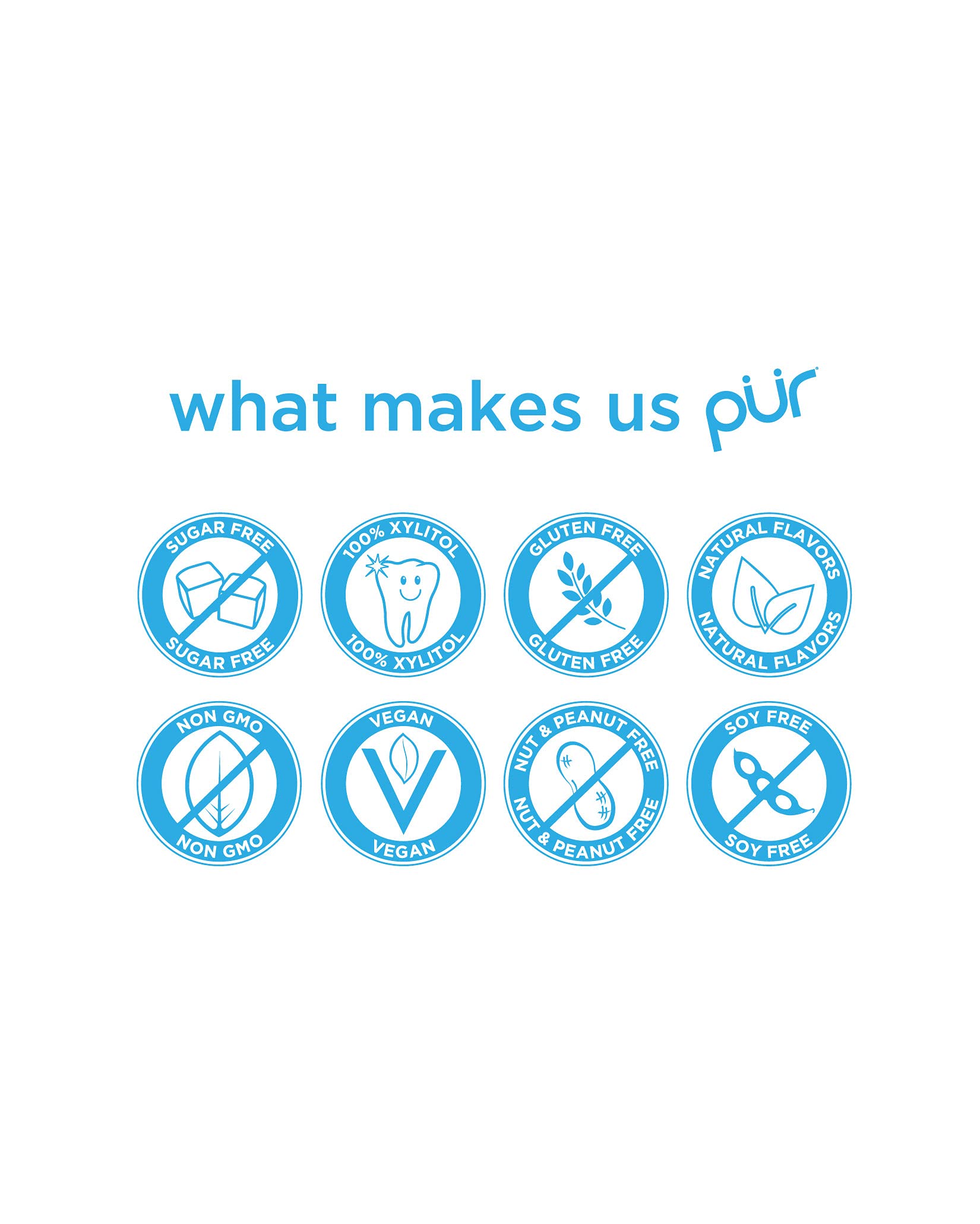 PUR 100% Xylitol Simply Pure Natural Flavored Chewing Gum, Sugarless Peppermint, Aspartame and Gluten Free, Vegan & Keto Friendly, Healthy, Low Carb