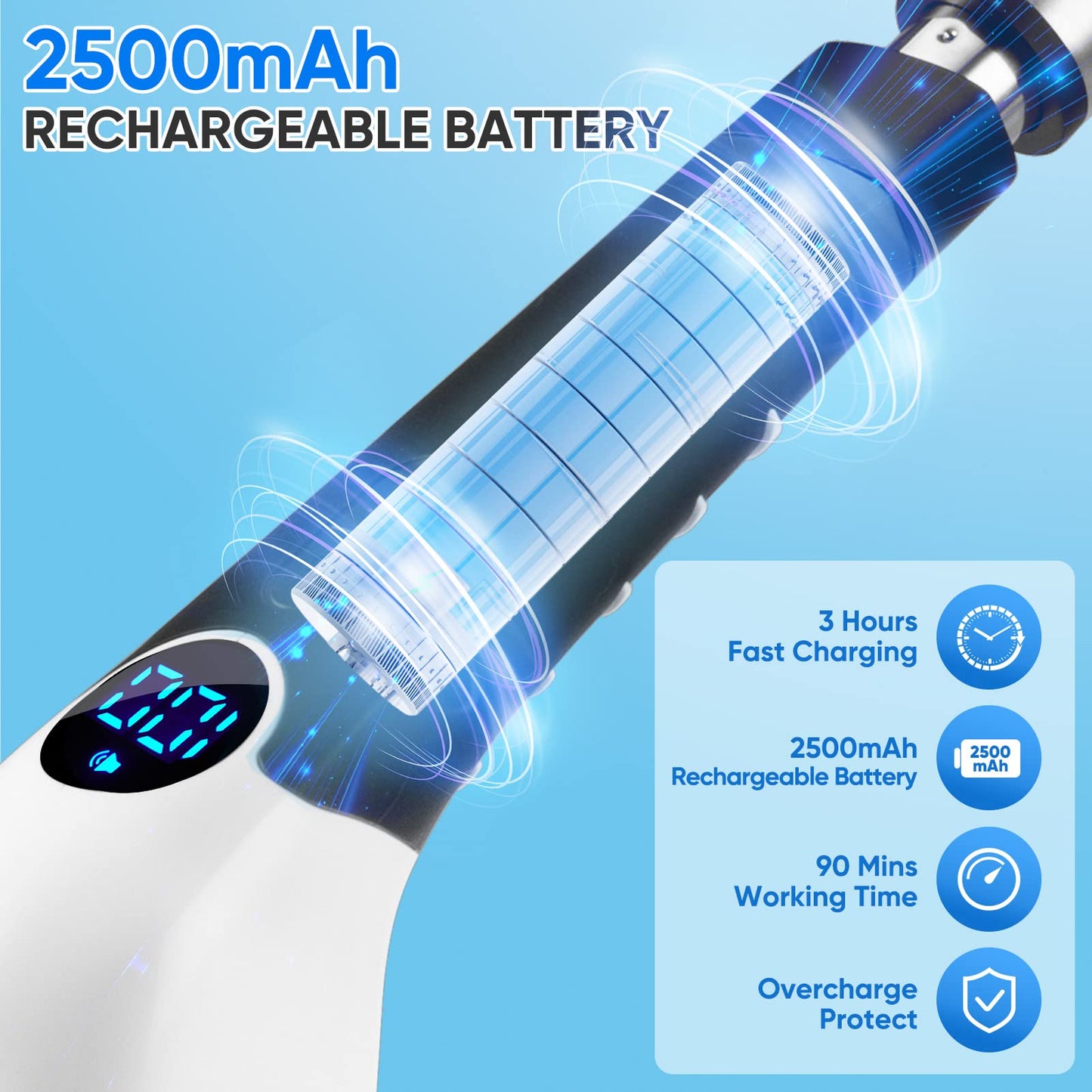 Electric Spin Scrubber, Cordless Cleaning Brush Power Shower Scrubber Long Handle Extendable Handheld Electric Scrubber for Bathroom Floor Tub Tile