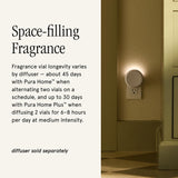 Pura & Mersea Home Scent Refill - Smart Home Air Diffuser - Hours of Luxury Fragrance per Refill - Clean & Safe Pura Diffuser Refills - Voyager (2
