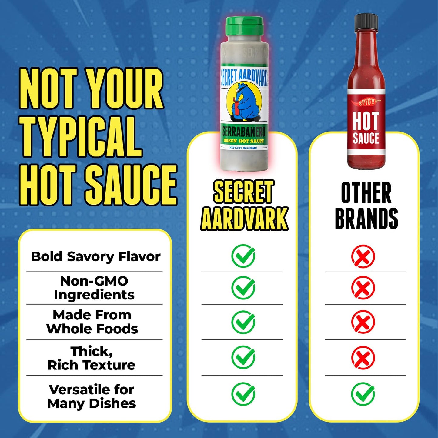 Secret Aardvark Serrabanero Green Hot Sauce, Non-GMO, 8 fl oz