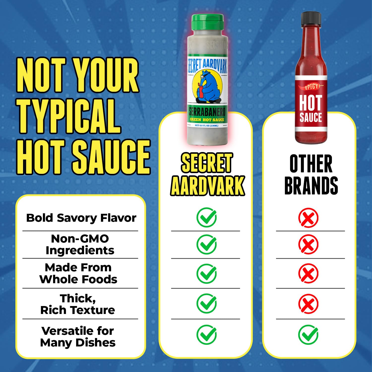 Secret Aardvark Serrabanero Green Hot Sauce, Non-GMO, 8 fl oz