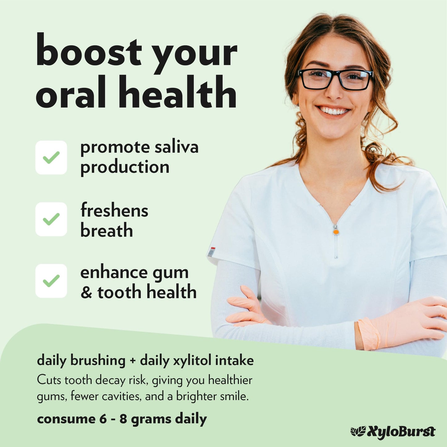 XyloBurst Gum | Xylitol Chewing Gum | Sugar Free, Gluten Free, Keto Friendly | Aspartame Free Gum For Oral Health | Winter Green | 24 Pieces (Pack
