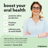 XyloBurst Gum | Xylitol Chewing Gum | Sugar Free, Gluten Free, Keto Friendly | Aspartame Free Gum For Oral Health | Winter Green | 24 Pieces (Pack
