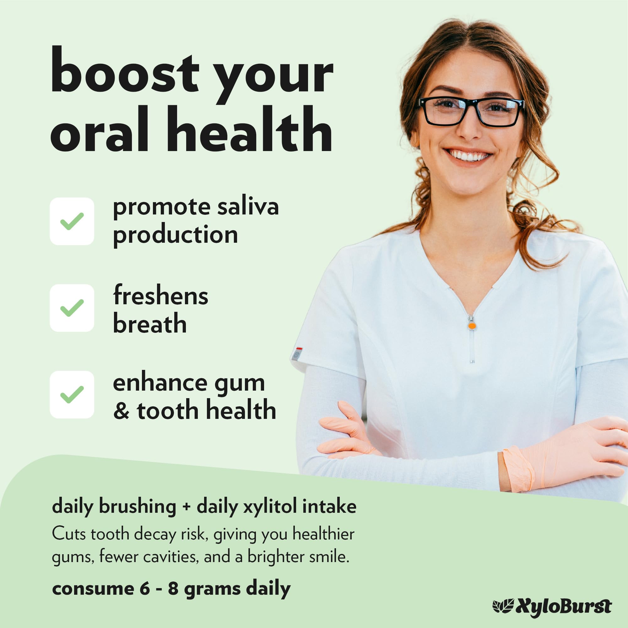XyloBurst Gum | Xylitol Chewing Gum | Sugar Free, Gluten Free, Keto Friendly | Aspartame Free Gum For Oral Health | Winter Green | 24 Pieces (Pack