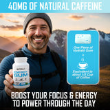 Hydralit Energy Gum with Caffeine, B Vitamins, Taurine Sugar Free Chewing Gum for Energy, Focus, Performance and Clarity, Nootropic Supplement Work