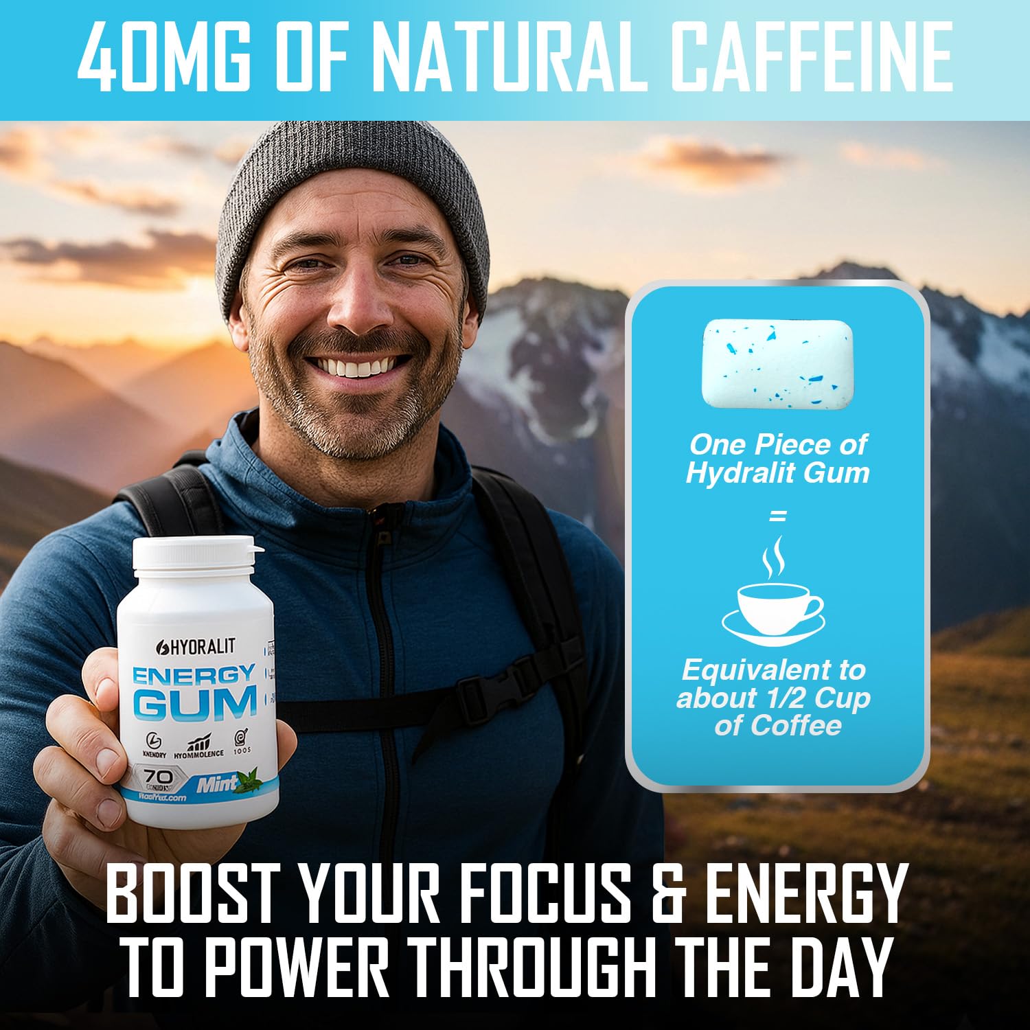 Hydralit Energy Gum with Caffeine, B Vitamins, Taurine Sugar Free Chewing Gum for Energy, Focus, Performance and Clarity, Nootropic Supplement Work