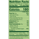 Emerald Nuts, Salty Sweet Mixed Nuts, Features Kettle Glazed Peanuts, Almonds, Cashews, Kettle Glazed Walnuts, Kettle Glazed Pecans, 5.5 Oz