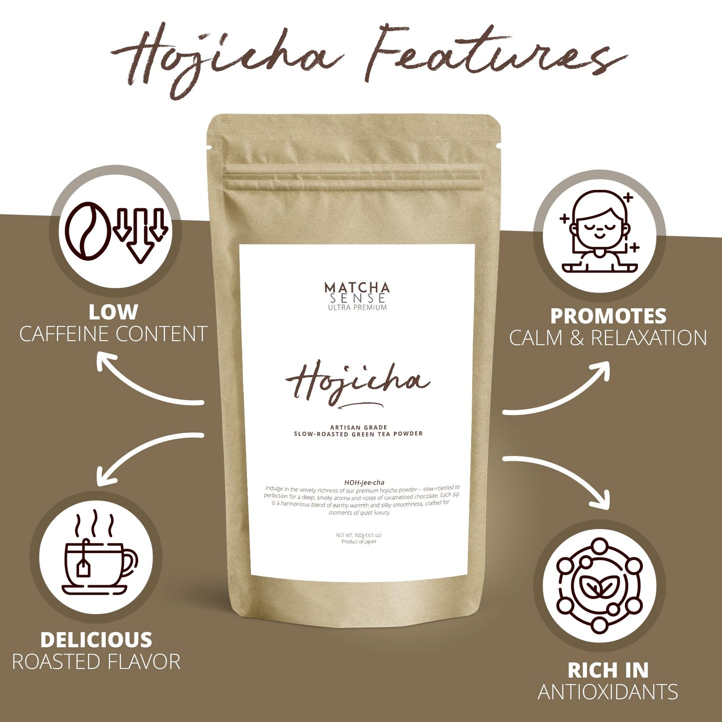 Matcha Sense - Authentic Japanese Hojicha Powder - Premium Slow Roasted Green Tea, Low Caffeine, Coffee Alternative, Easy Resealable Pouch - 100g