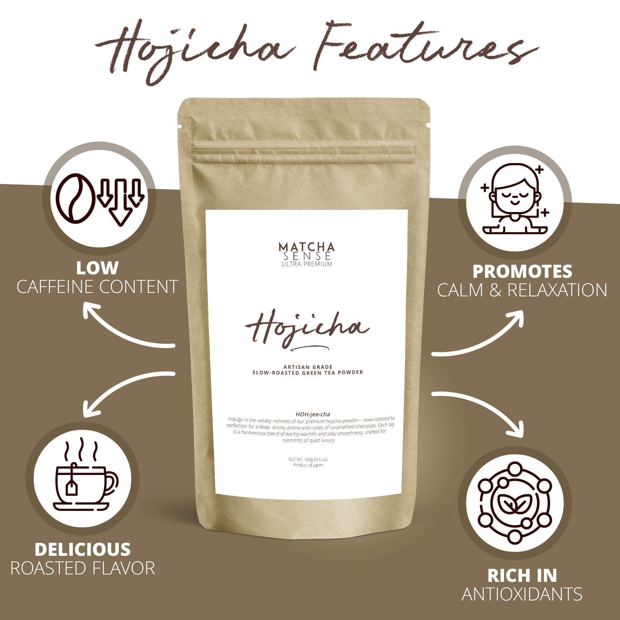 Matcha Sense - Authentic Japanese Hojicha Powder - Premium Slow Roasted Green Tea, Low Caffeine, Coffee Alternative, Easy Resealable Pouch - 100g