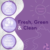 Eco-Gals Eco-Squares laundry detergent sheets with zero waste dry soap technology for cleaning linen and clothes in regular and high efficiency top