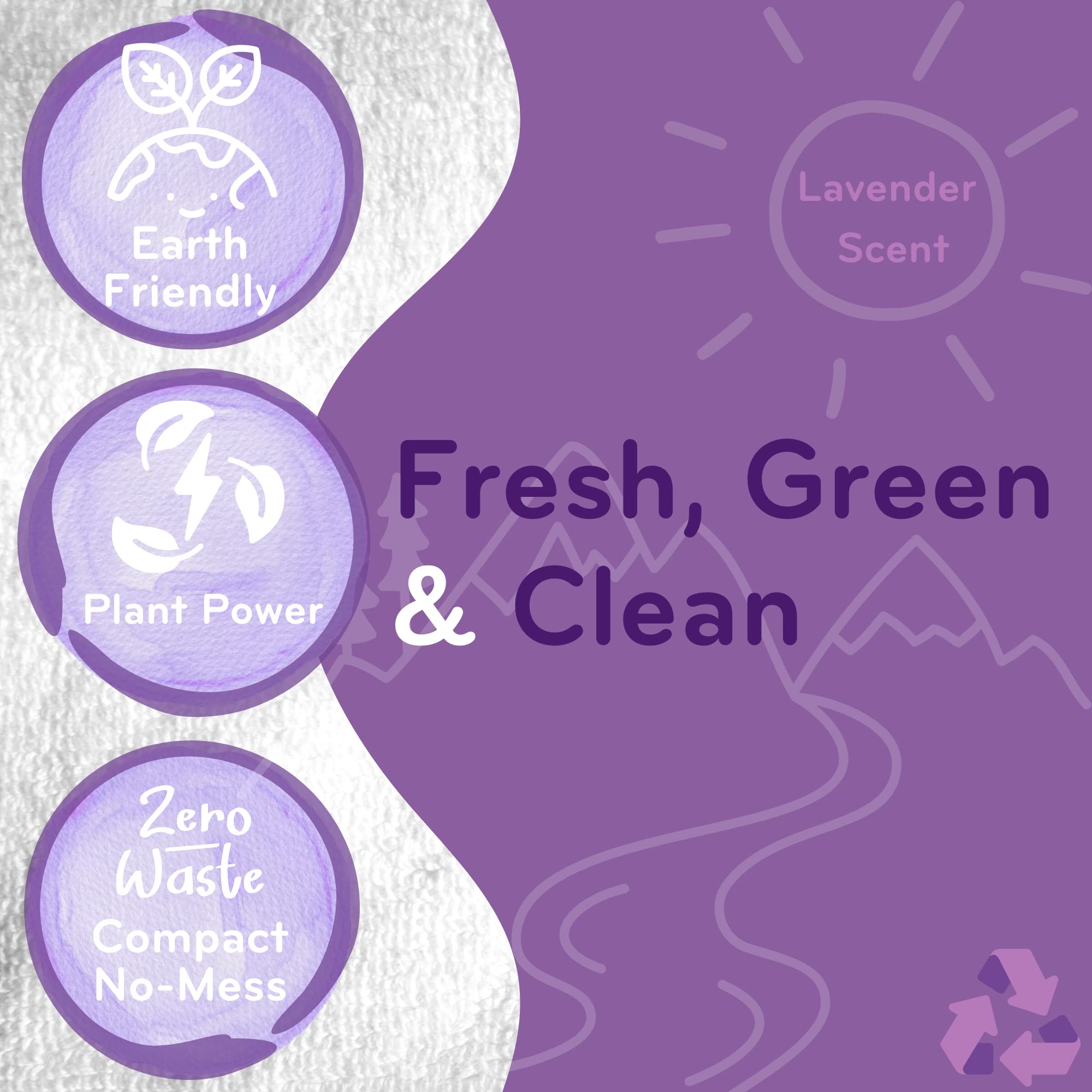 Eco-Gals Eco-Squares laundry detergent sheets with zero waste dry soap technology for cleaning linen and clothes in regular and high efficiency top