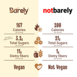 Hazelnut & Cocoa Spread by Barely, Low Sugar & No Artificial Sweeteners, Vegan, Keto Friendly, Delicious Chocolate Spread & Dessert Dip - High in