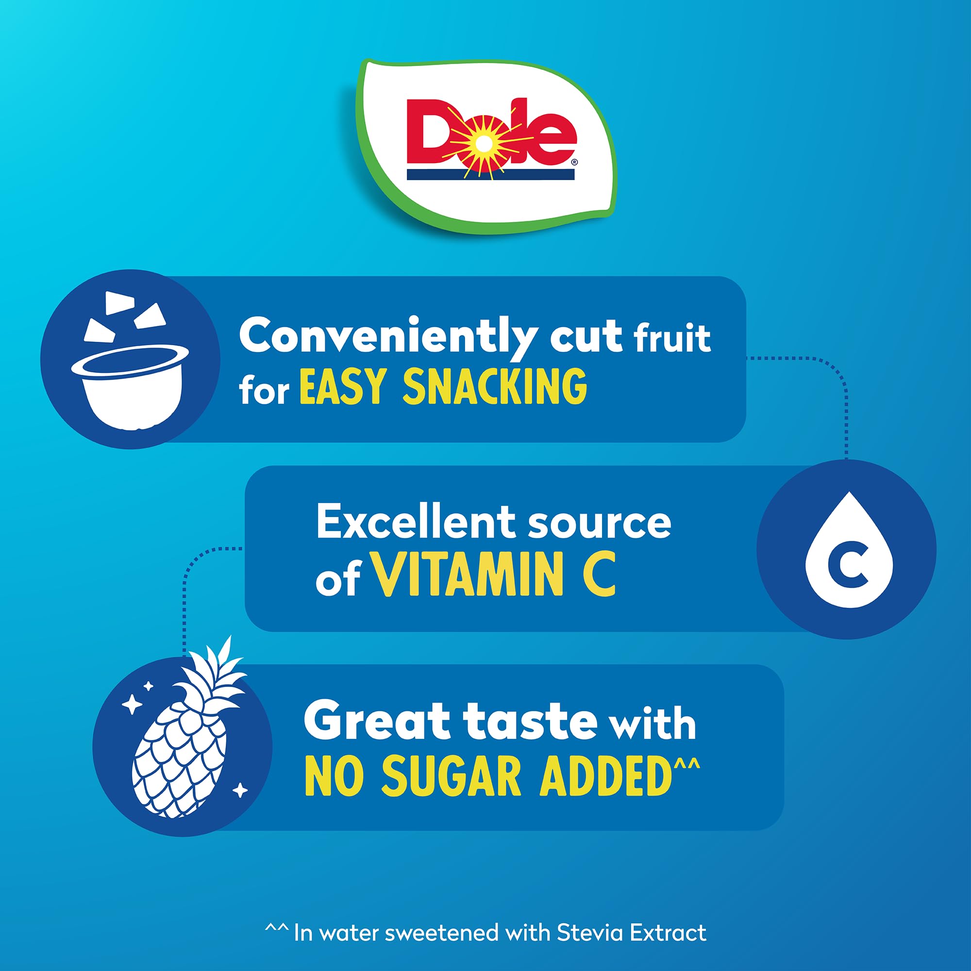 Dole Pineapple Tidbits with No Sugar Added† - Dole Fruit Bowls Snacks - 4 oz Fruit Bowls - 4 Pack