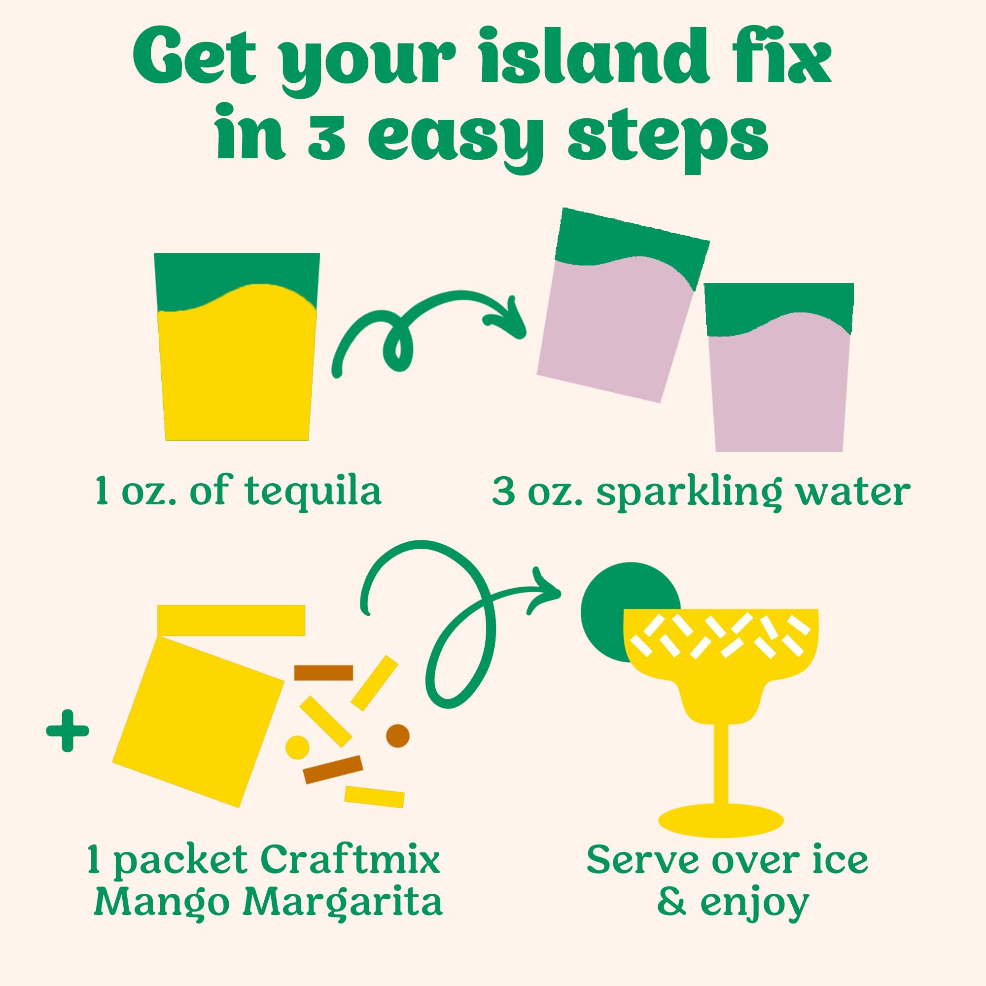 Craftmix Mango Margarita Cocktail & Mocktail Drink Mixer, Skinny Mixes - Water Flavoring Packets - Made With Real Fruit - Vegan, Low-Carb, Low-Sugar