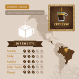 Espresso Coffee, Single Serve Coffee Pods, Premium Espresso Blend Fresh Roasted Coffee | K-Cup Compatible Brewers | Cubico Coffee | 10 Count