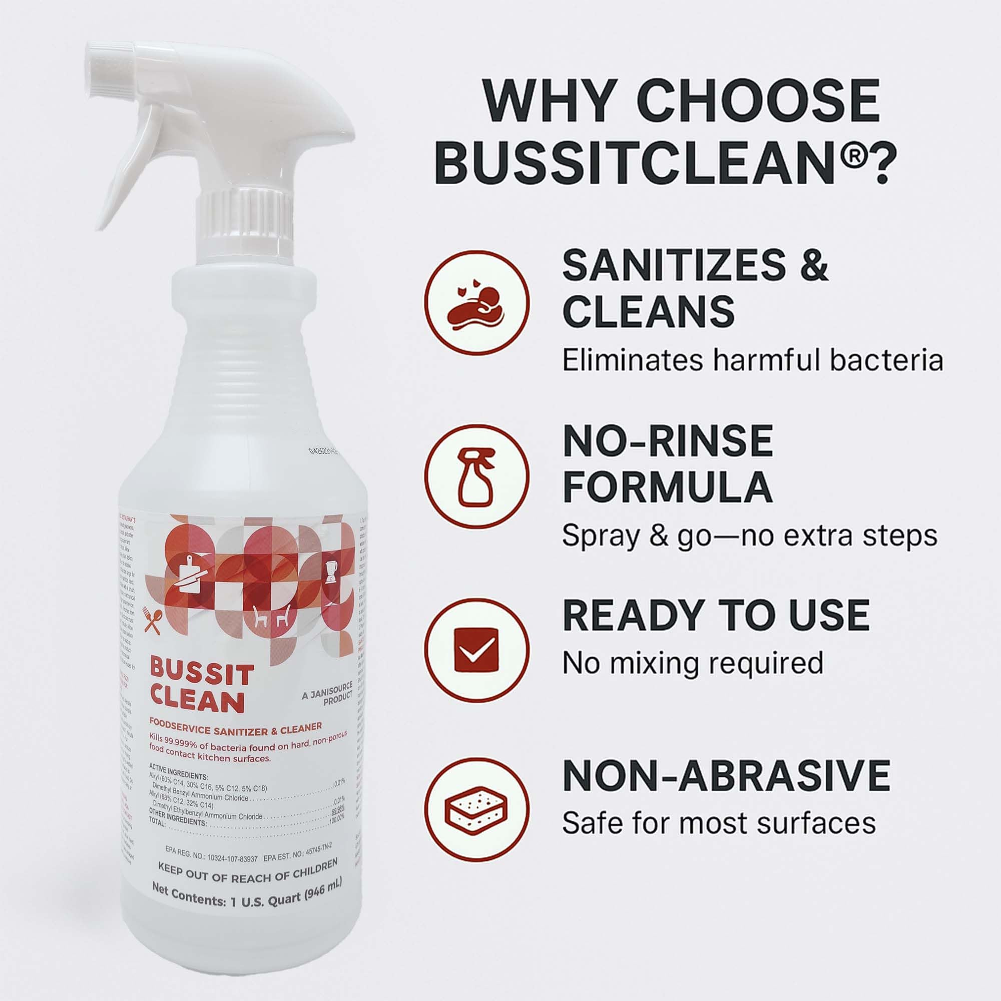 Jani-Source Bussit Clean Foodservice Surface Sanitizer & Cleaner, Spray and Wipe, Kills 99.9% of Kitchen Bacteria, 1 Quart (Each)