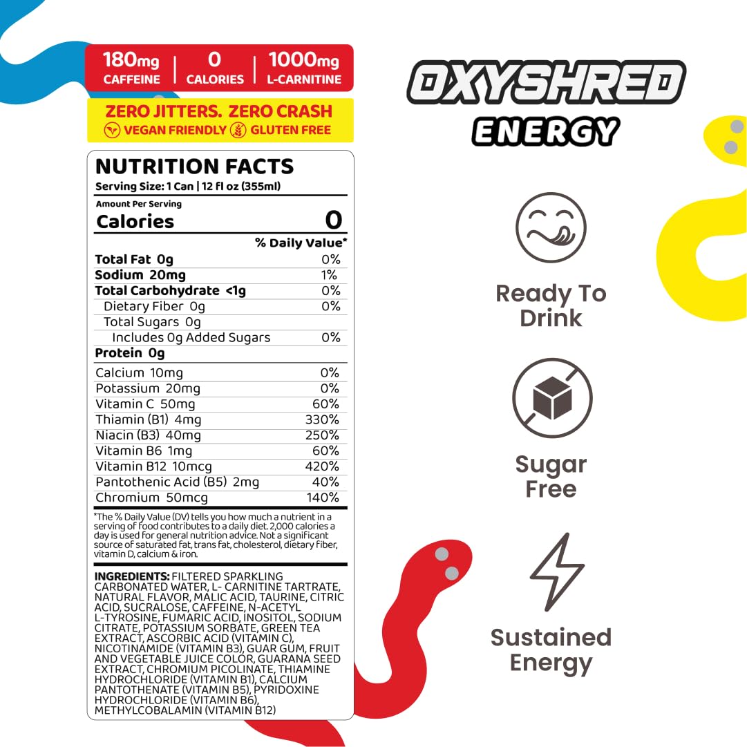 EHP Labs OxyShred Healthy Energy Drink - Zero Sugar Energy Drinks with Amino Acids, Green Tea Extract, Vitamin C & L Carnitine - Zero Carbs, Zero