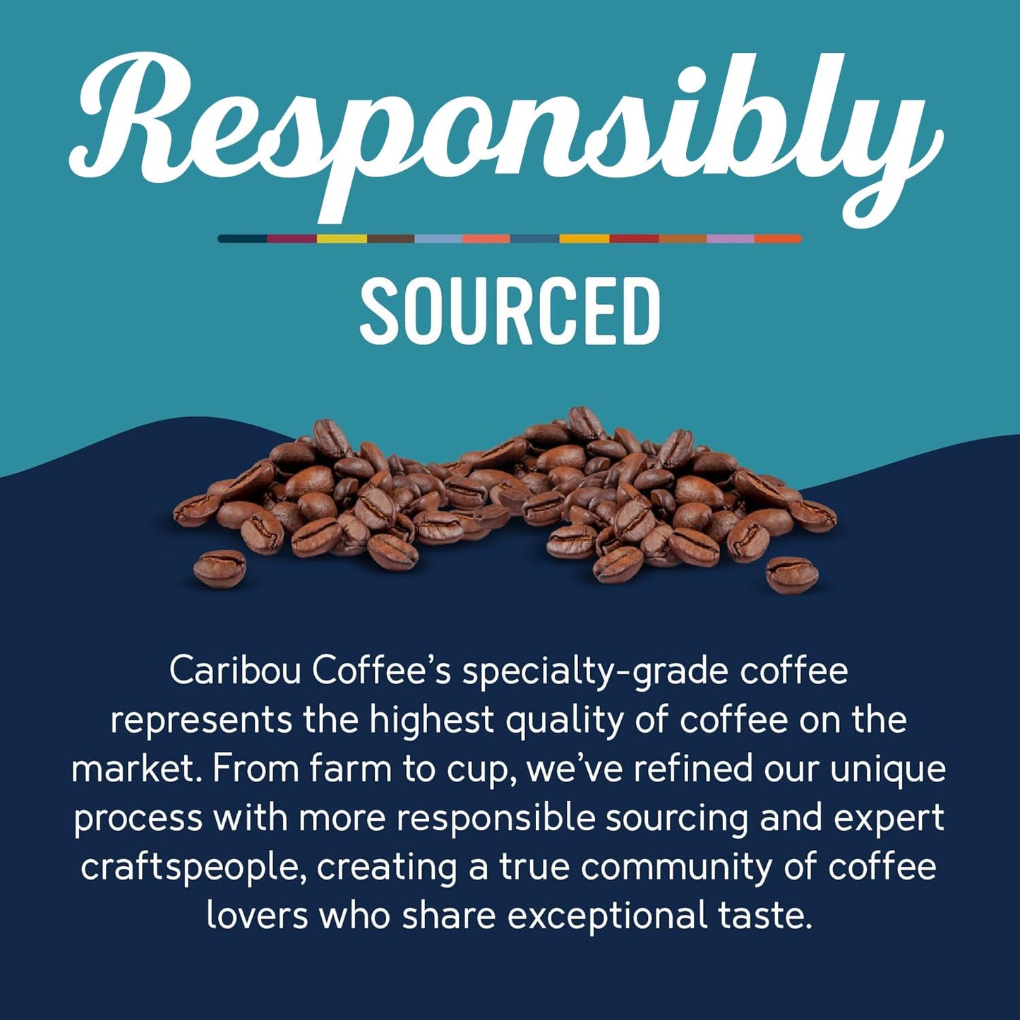 Caribou Coffee, Light Roast Ground Coffee, 100% Arabica Coffee - Daybreak Morning Blend 20 Ounce Bag