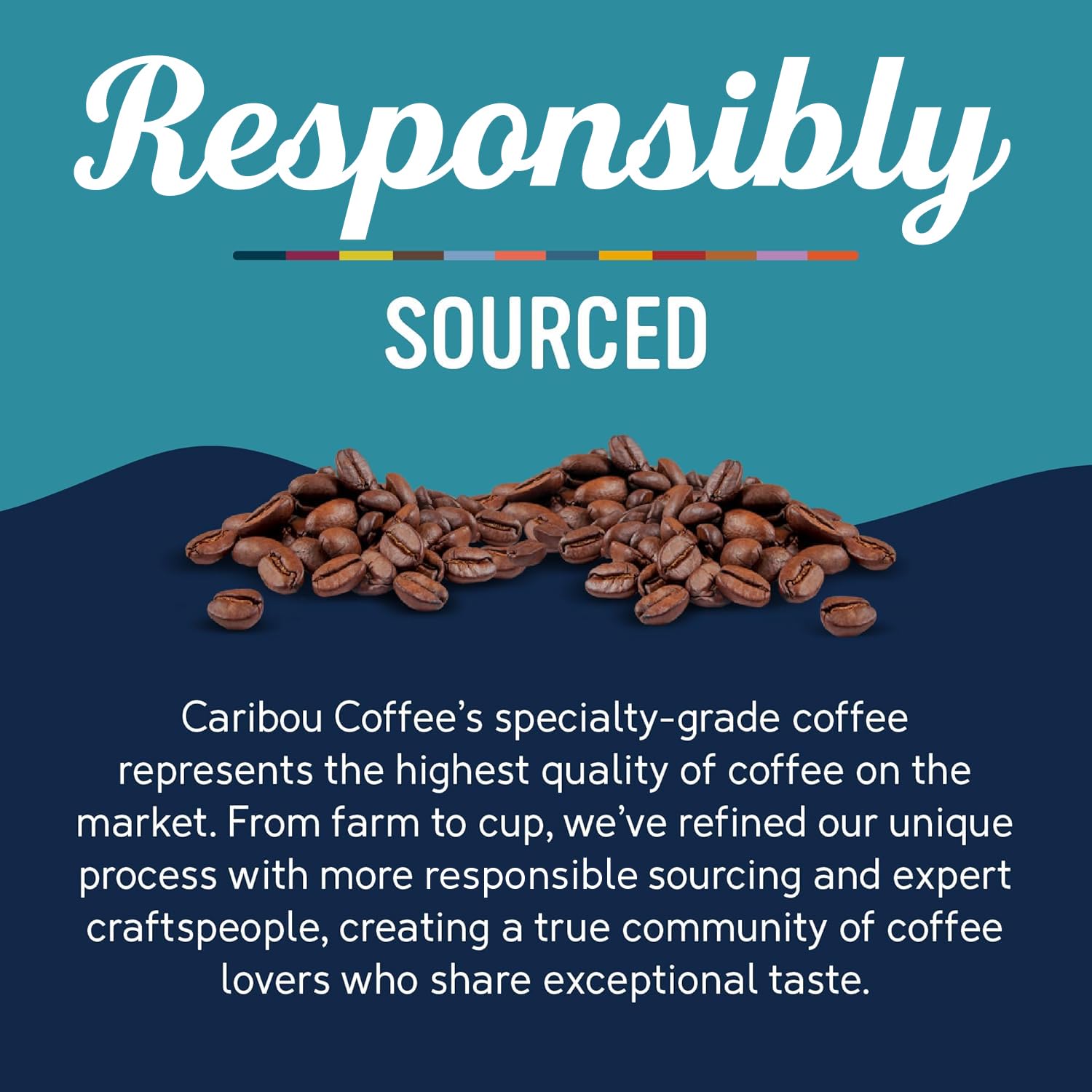 Caribou Coffee, Light Roast Ground Coffee, 100% Arabica Coffee - Daybreak Morning Blend 20 Ounce Bag