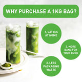 Aiya Sweetened Matcha Blend Powder - Matcha Latte Powder With Antioxidant-Rich Japanese Green Tea & Pure Cane Sugar - Ideal for Smoothies, Lattes