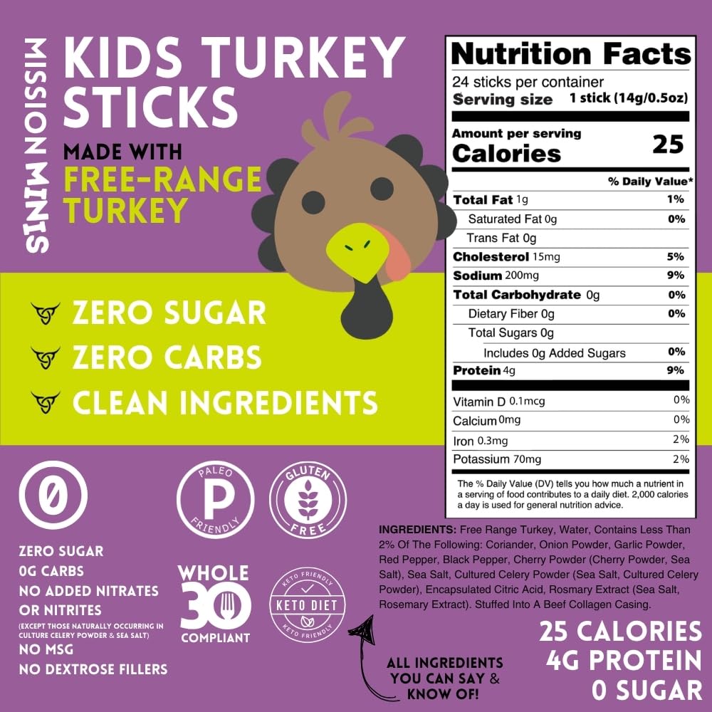 Mission Meats Kids Turkey Sticks, 100% Free Range, Healthy Snacks for Kids, Zero Sugar, 9g Protein per Serving, Gluten & Nut Free, Individually