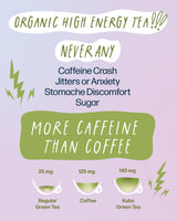 Kubo Japanese Matcha Tea Bags | Organic High Caffeine (140mg) Green Tea + Sencha & Matcha | 20 Pyramid Count | Caffeinated Tea for Clean Energy