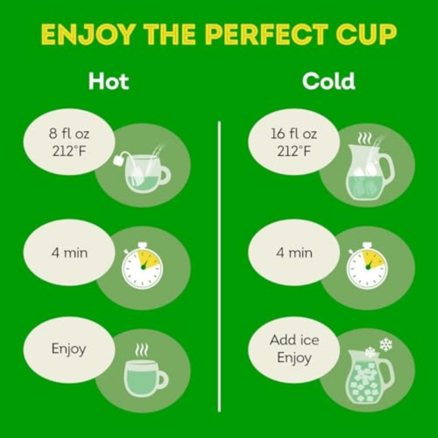 Lipton Lemon Green Tea Bags, Flavored, Unsweetened Teabags for Hot Tea or Iced Tea with Caffeine and Flavonoids, 20 Total Tea Bags