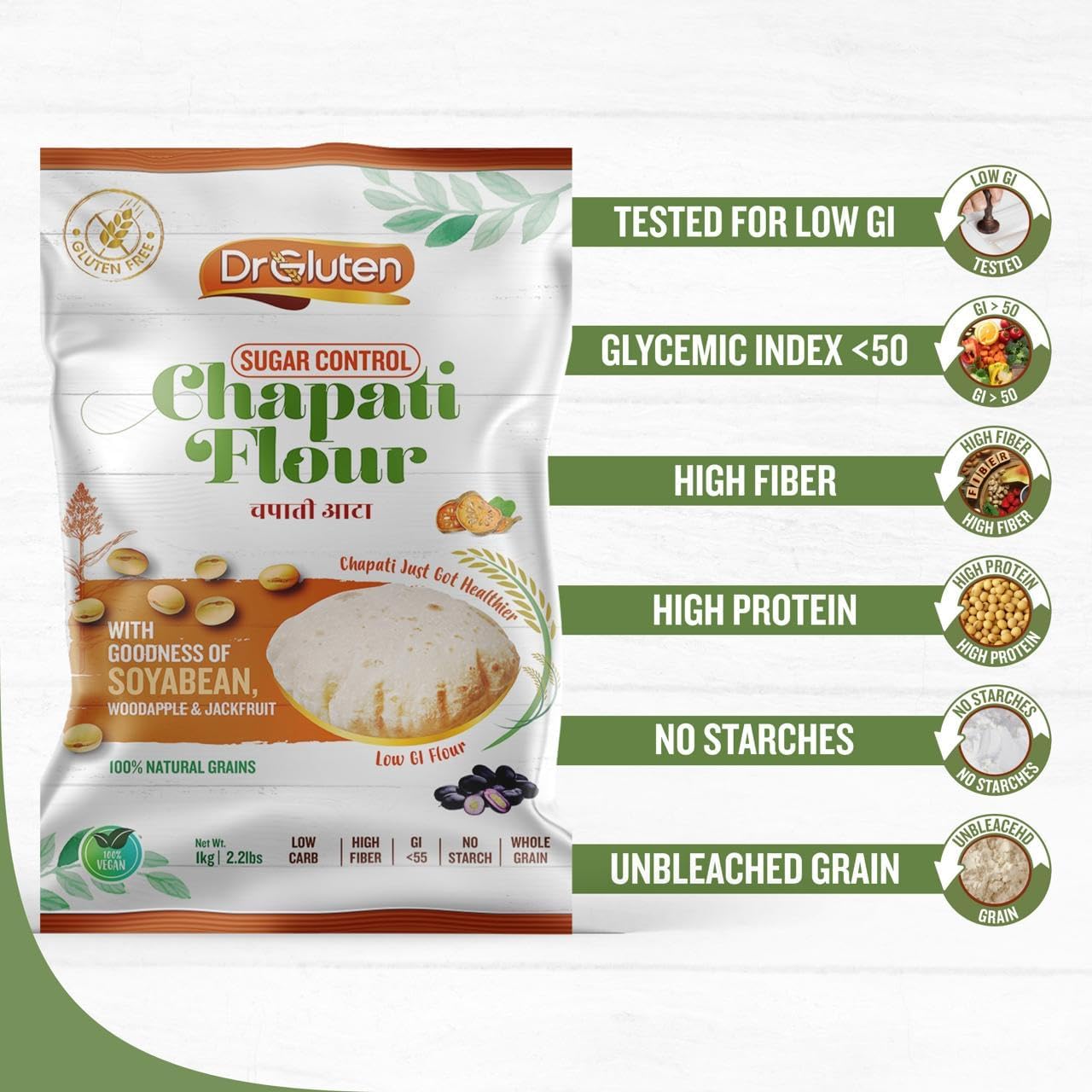 Dr. Gluten Sugar Control Flour - Low GI <55 Multigrain Gluten-Free Atta | High Fiber, Low Carb | Dietitian Recommended | With Millets, Seeds