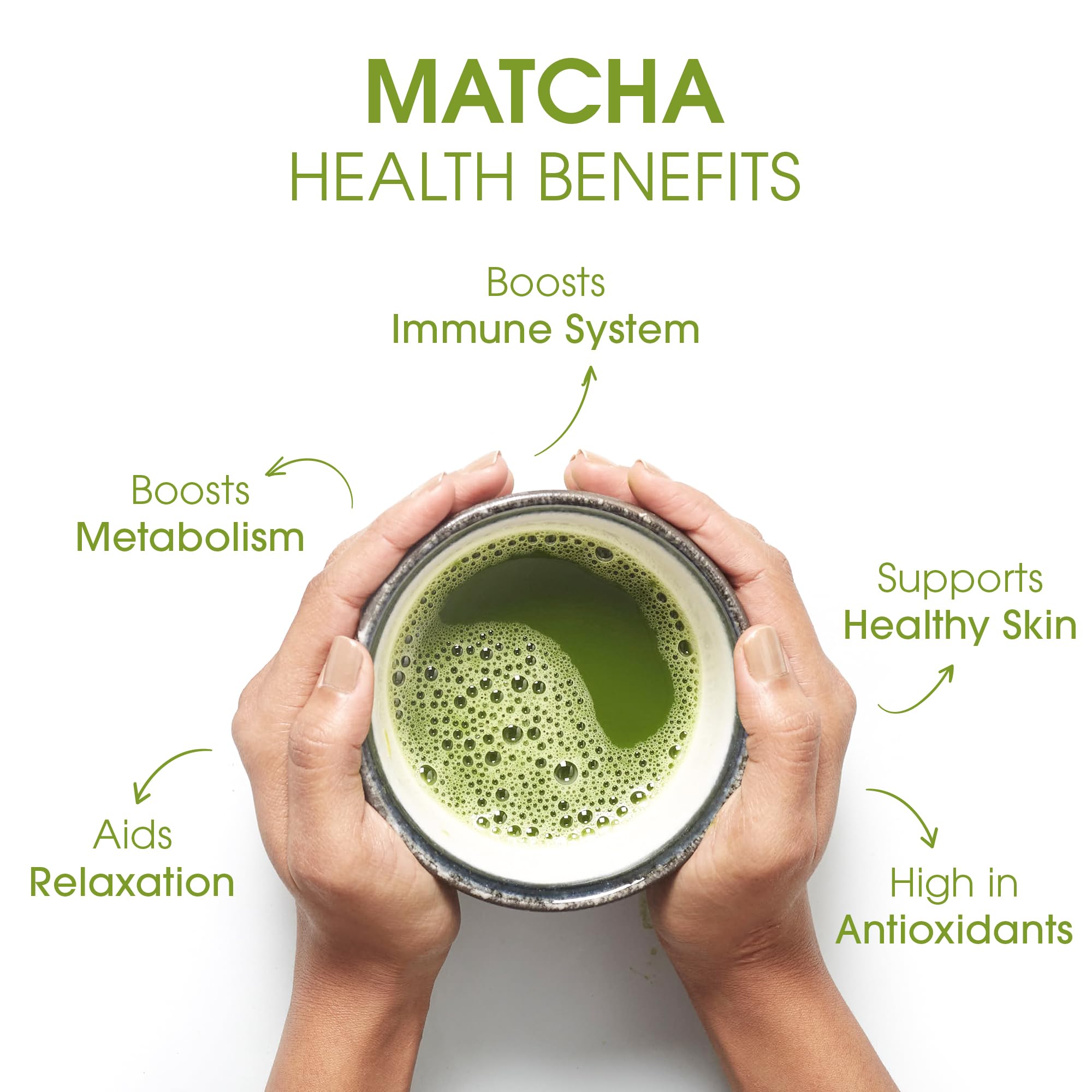 Teabox Matcha Green Tea Powder | 100% Pure & Fresh Authentic Premium Grade Matcha From The wengest Tencha Leaves | Sourced From Shizuoka, Japan | 25
