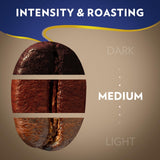Lavazza Super Crema Ground Coffee, Medium Roast, Arabica and Robusta Blend, 32 oz Bag (Pack of 1)
