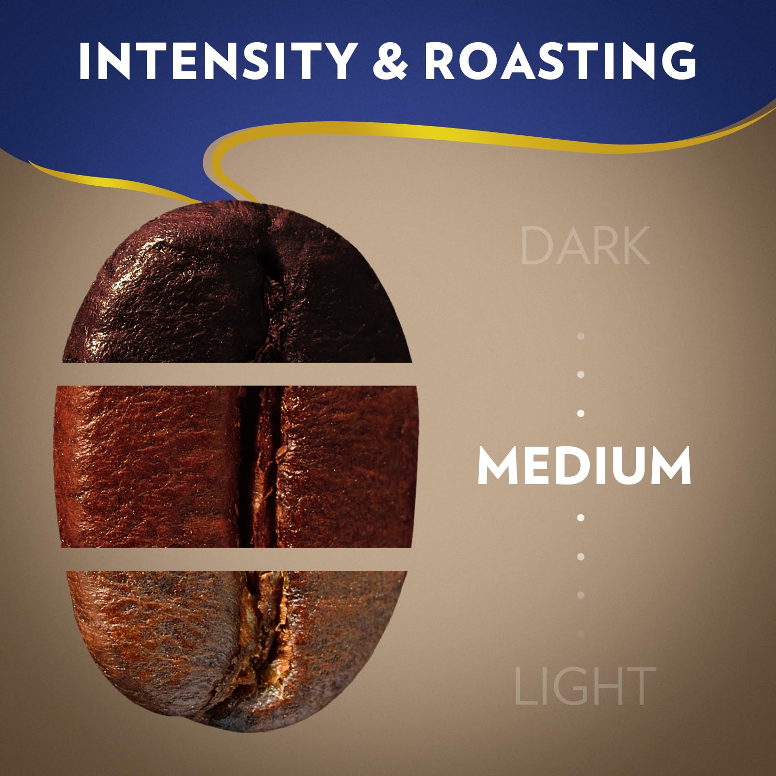 Lavazza Super Crema Whole Bean Coffee, Medium Espresso Roast, Arabica and Robusta Blend, 2.2 lb Bag (Pack of 3)