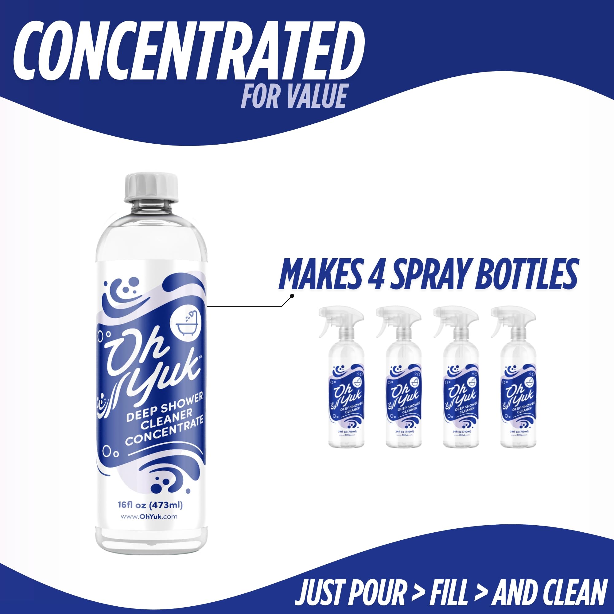 Oh Yuk Deep Shower Cleaner Concentrate - Refill Makes 4 Sprays | Dissolves Soap Scum from Tubs, Showers & Tile | Vegan, Responsibly Made in America