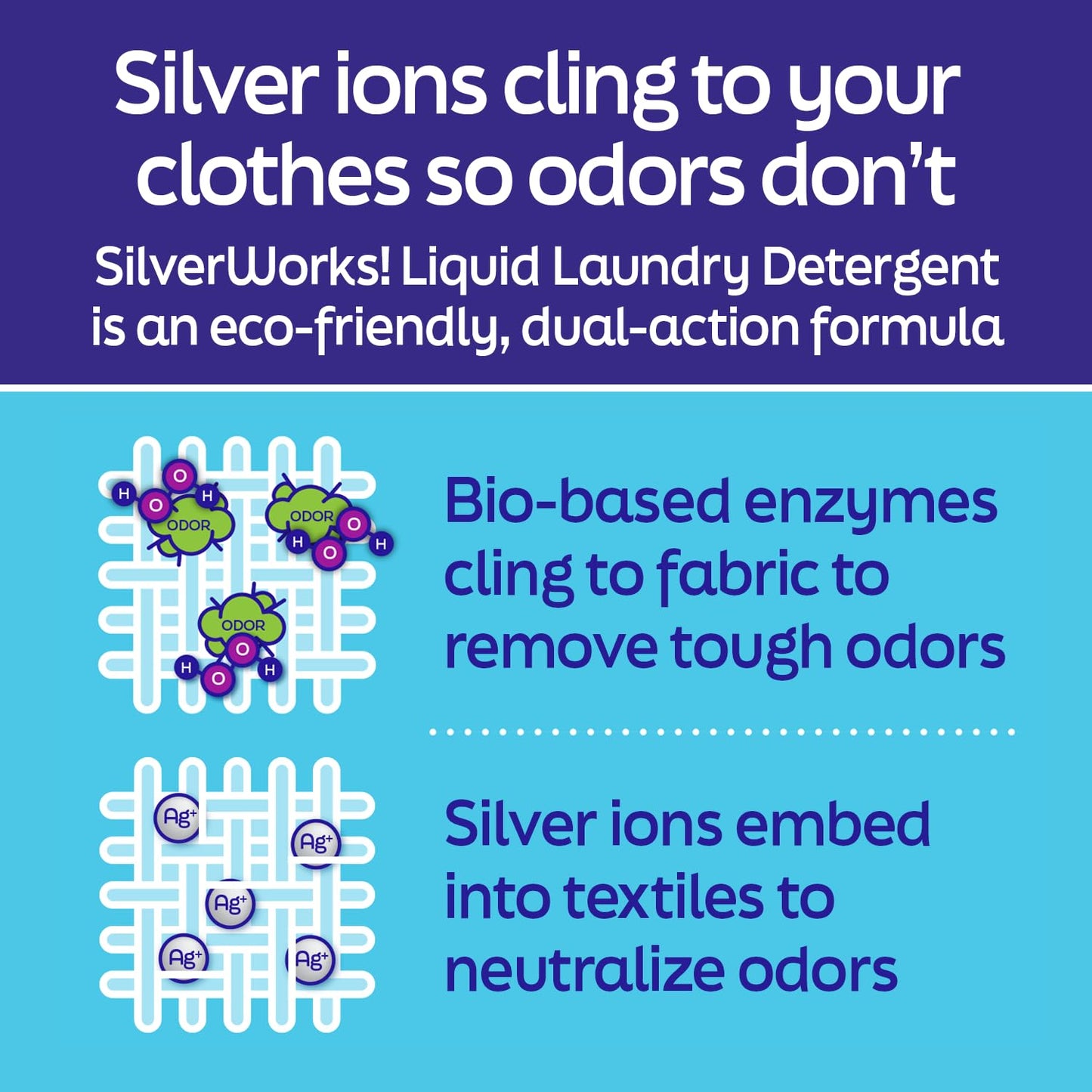 SilverWorks! Powerful Odor Eliminating Laundry Detergent Liquid, Silver Ion Deodorizer Technology, Laundry Odor Eliminator For Clothes, Cleans