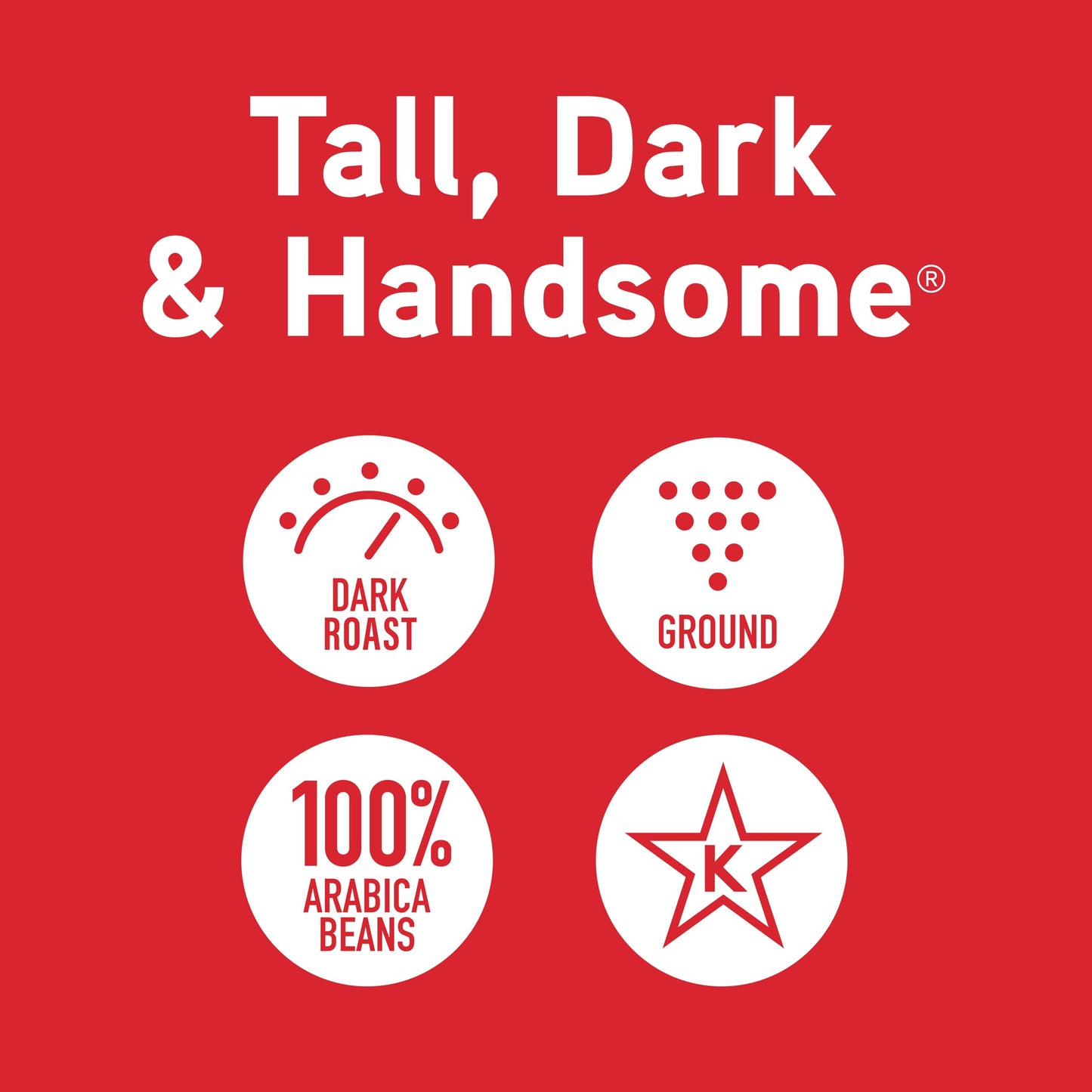 Joe Knows Coffee Tall and Handsome Dark Roast Ground Coffee, 2 Pound