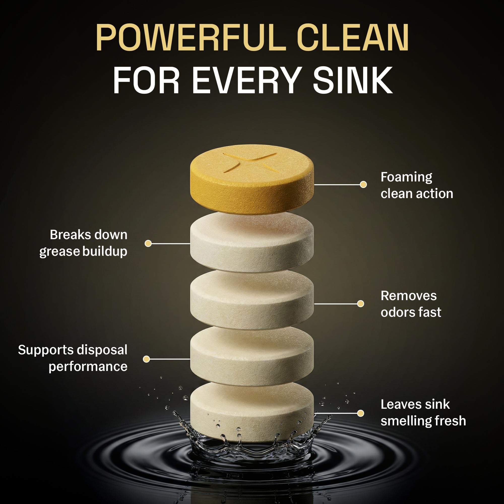 Garbage Disposal Cleaner and Deodorizer | 24 Pack | Kitchen Sink Cleaner Tablets | Eliminates Odor | Fights Grease & Buildup | Foaming Scrub Action |