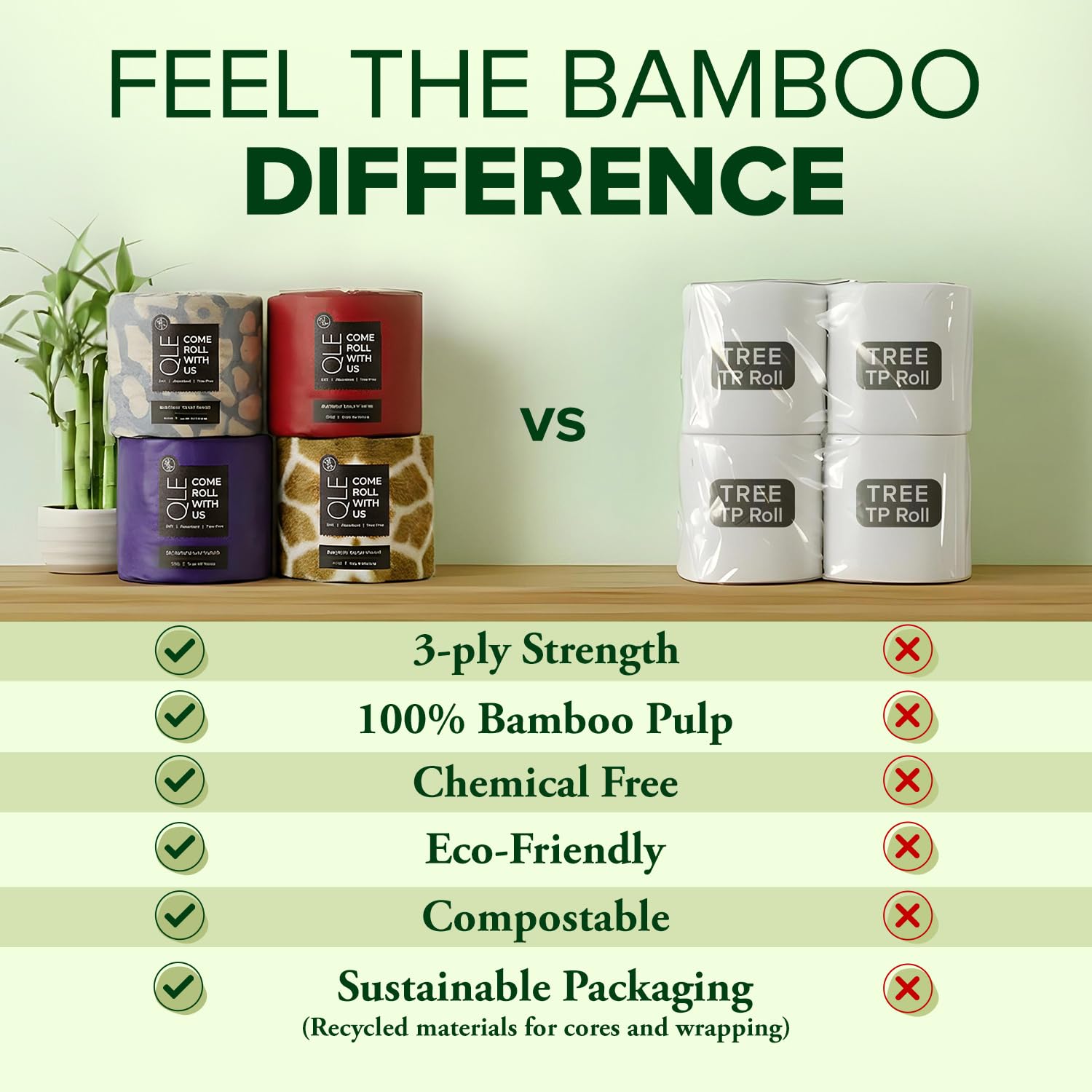 QLE Bamboo Toilet Paper - 16 Pack, 3 Ply, 300 Sheets per Roll - Organic, Hypoallergenic, Compostable, Septic Safe