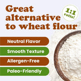 Food to Live Organic Tapioca Flour, 2 Pounds - Non-GMO Finely Ground Tapioca Starch. Wheat and Rice Flour Substitute. All Purpose Thickening Agent