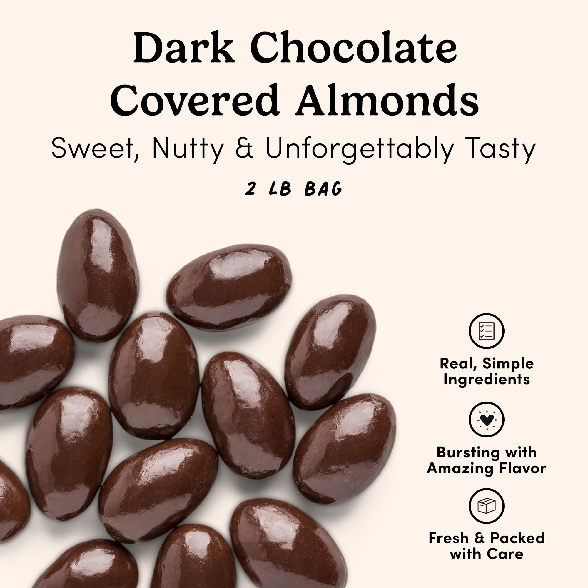 Nuts com - Dark Chocolate Covered Almonds - 2 Pound Bag, Healthy Snack for Adults & Kids, Good Source of Protein, Fiber, Iron, Calcium, Potassium