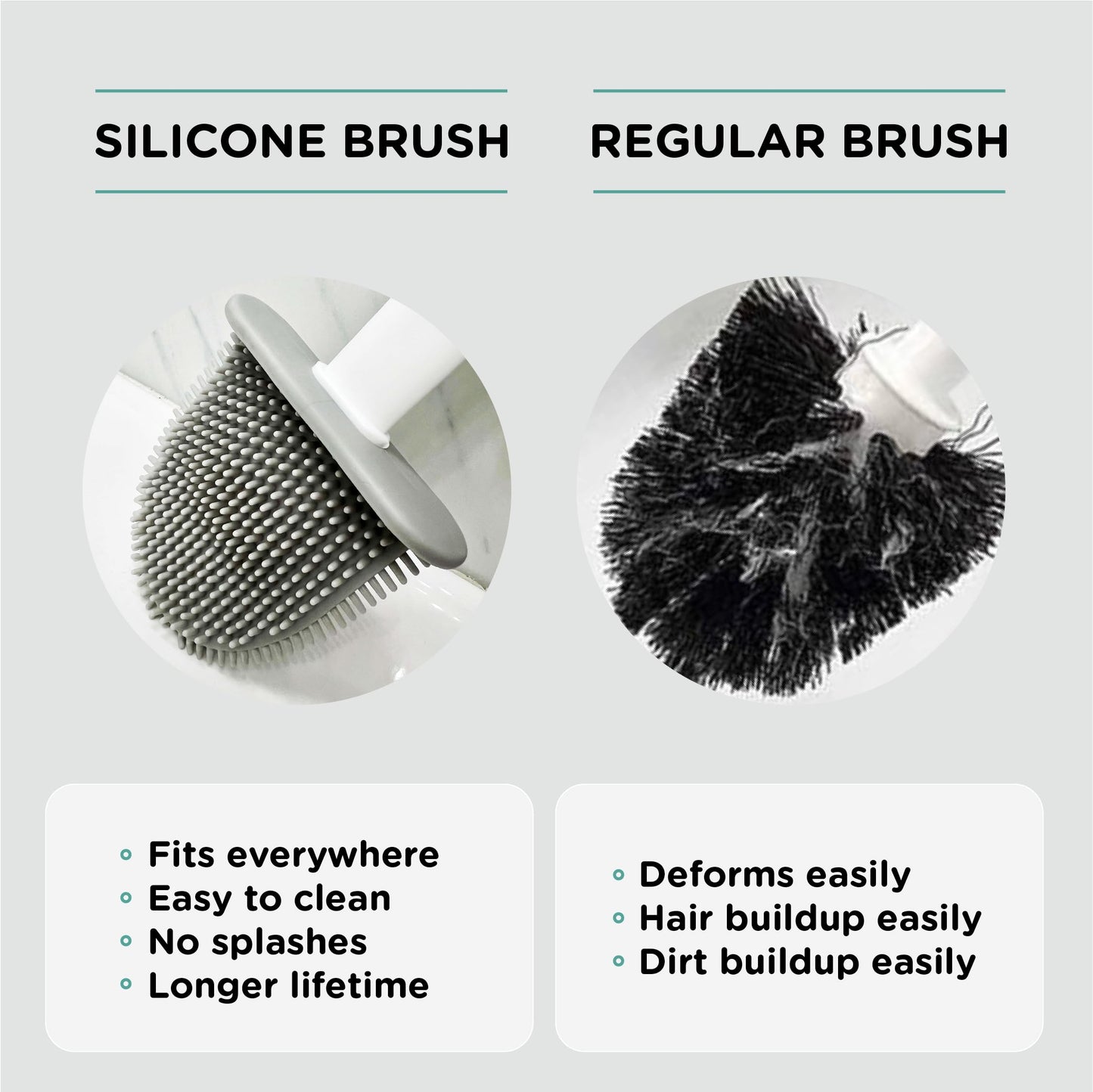 Silicone Toilet Brush and Holder Set with 2 Toilet Bowl Brushes, Ventilation Slots Base