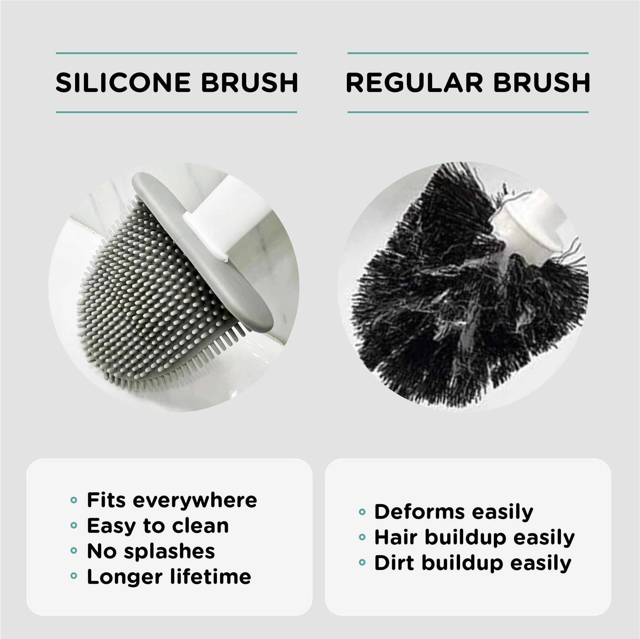 Silicone Toilet Brush and Holder Set with 2 Toilet Bowl Brushes, Ventilation Slots Base