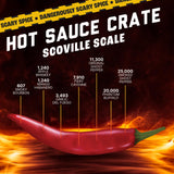 Man Crates, Gourmet Hot Sauce Gift Set for Men - 8-Pack Sampler with Mild to Extreme Ghost Pepper Flavors - Unique Hot Sauce Challenge Gift for Dad